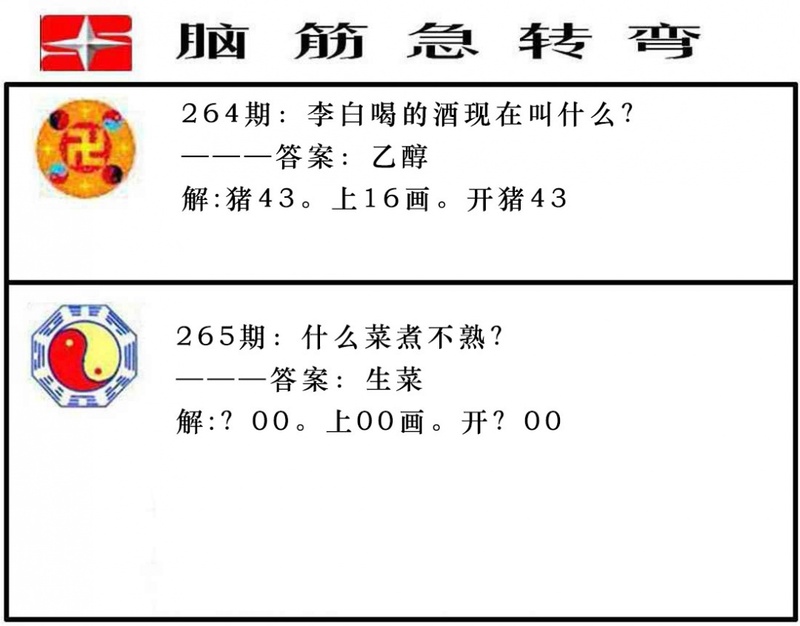 更新中